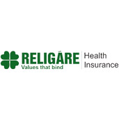 Religare